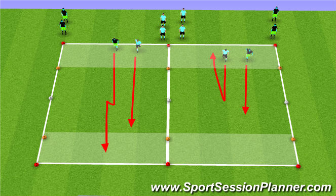 Football/Soccer Session Plan Drill (Colour): Unopposed