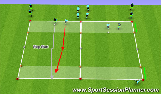 Football/Soccer Session Plan Drill (Colour): Semi to Fully Opposed