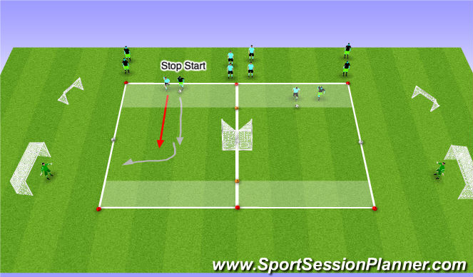 Football/Soccer Session Plan Drill (Colour): Fully Opposed