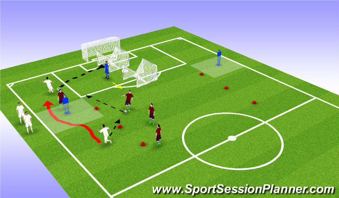 Football/Soccer Session Plan Drill (Colour): Screen 2