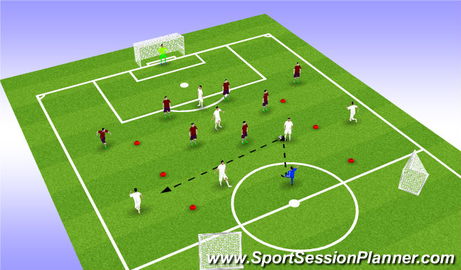 Football/Soccer Session Plan Drill (Colour): Screen 3