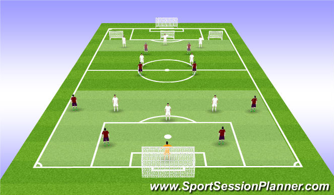 Football/Soccer Session Plan Drill (Colour): Screen 2