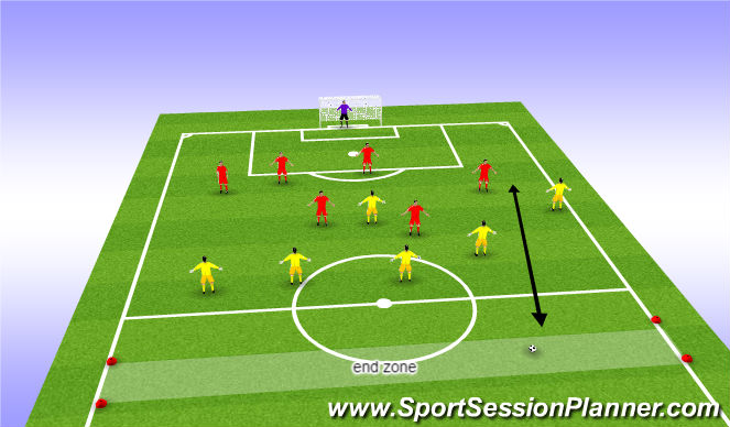 Football/Soccer Session Plan Drill (Colour): dribble