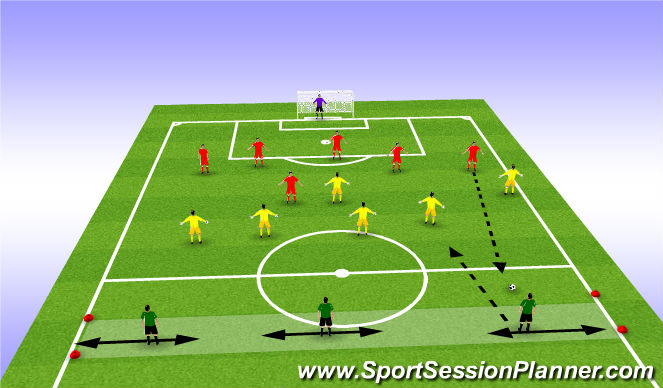 Football/Soccer Session Plan Drill (Colour): targets
