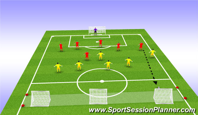 Football/Soccer Session Plan Drill (Colour): mini goals