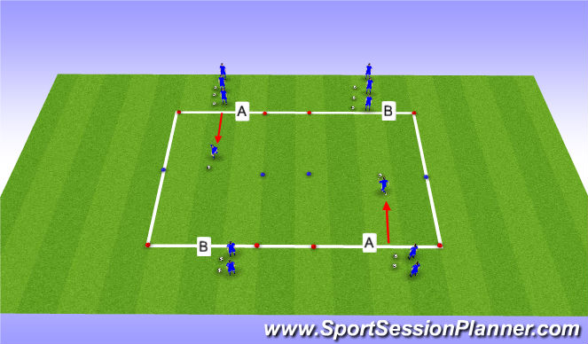 Football/Soccer Session Plan Drill (Colour): Station 1
