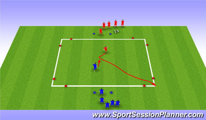 Football/Soccer Session Plan Drill (Colour): Station 2