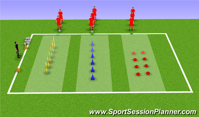 Football/Soccer Session Plan Drill (Colour): Station 2