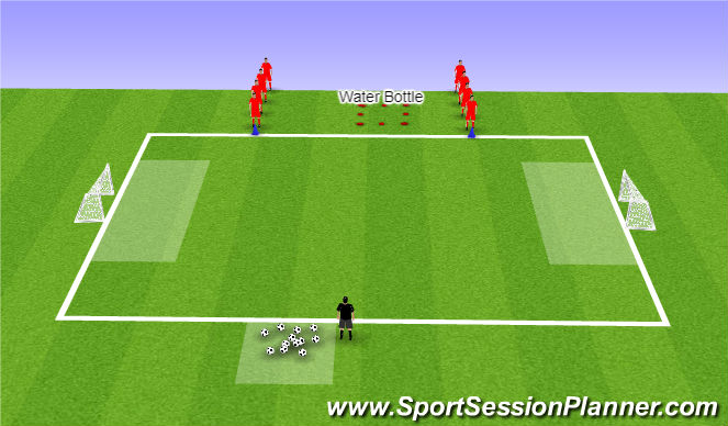 Football/Soccer Session Plan Drill (Colour): Station  3