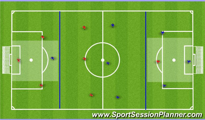 Football/Soccer Session Plan Drill (Colour): SSG