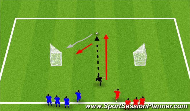 Football/Soccer Session Plan Drill (Colour): Station 3