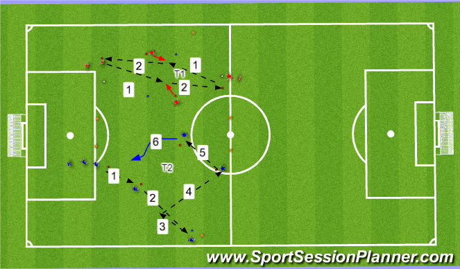 Football/Soccer Session Plan Drill (Colour): T1- Pattern