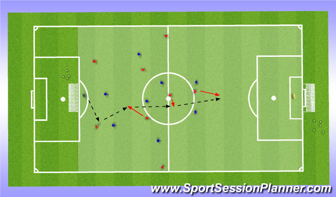 Football/Soccer Session Plan Drill (Colour): T3 SSG 9 vs 9