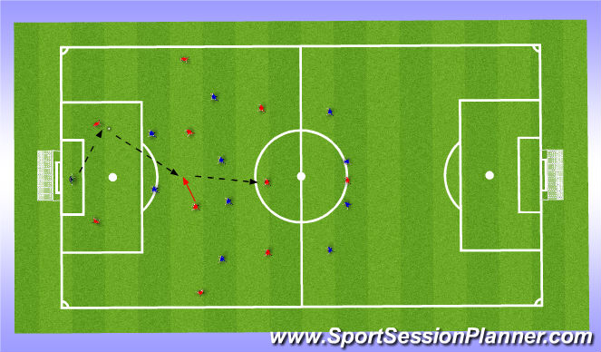 Football/Soccer Session Plan Drill (Colour): T4 11 vs 11