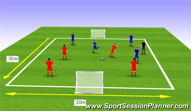 Football/Soccer: MiniRoos Field Layouts/Dimensions/Formats (Small-Sided ...