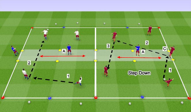 Football/Soccer Session Plan Drill (Colour): SB Skill Intro II
