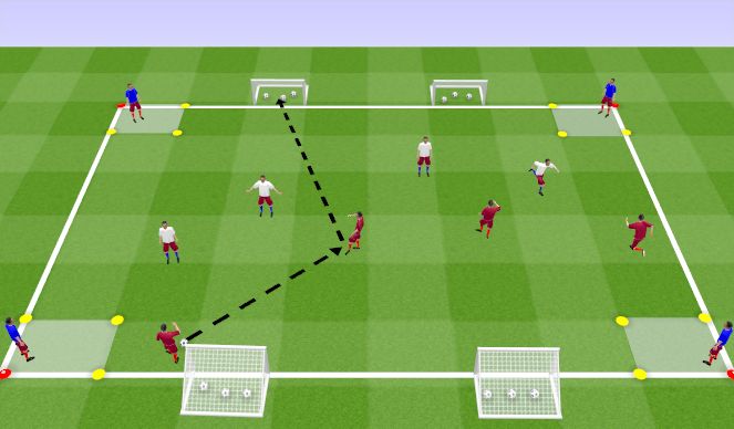 Football/Soccer Session Plan Drill (Colour): SB Skill Training