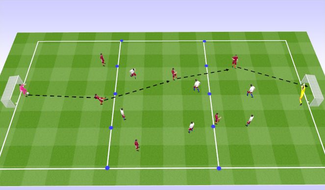 Football/Soccer Session Plan Drill (Colour): SB Skill Game