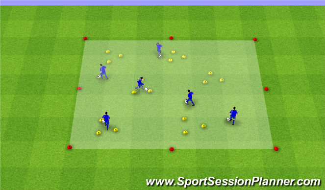 Football/Soccer Session Plan Drill (Colour): Turning Intro