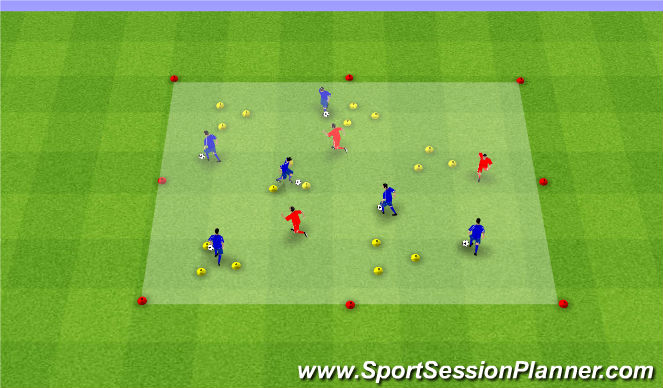 Football/Soccer Session Plan Drill (Colour): Turning Intro Oppossed