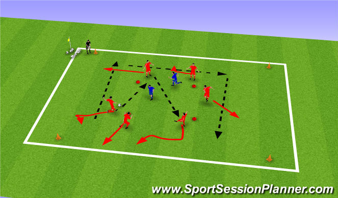 Football/Soccer Session Plan Drill (Colour): Expand and contract rondo