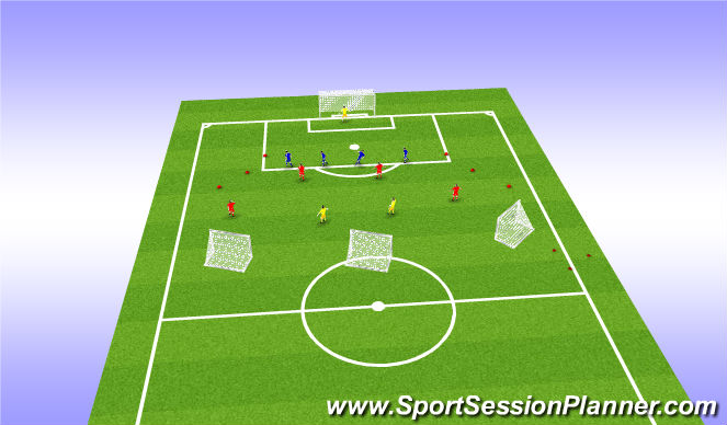 Football/Soccer Session Plan Drill (Colour): 4 v 4 + 2