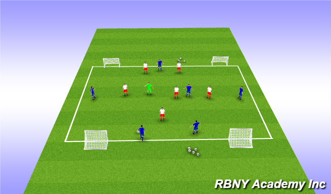Football/Soccer Session Plan Drill (Colour): Multi Goal Game - 4 goals