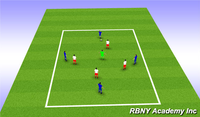 Football/Soccer Session Plan Drill (Colour): 4v4+1