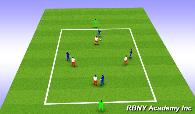 Football/Soccer Session Plan Drill (Colour): 4v4+2