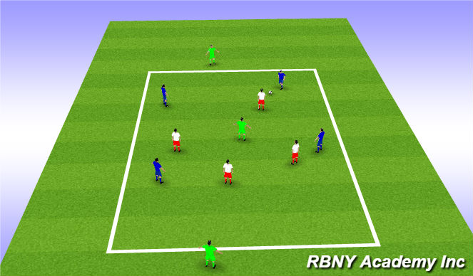 Football/Soccer Session Plan Drill (Colour): 4v4+3
