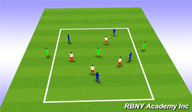 Football/Soccer Session Plan Drill (Colour): 4v4+3