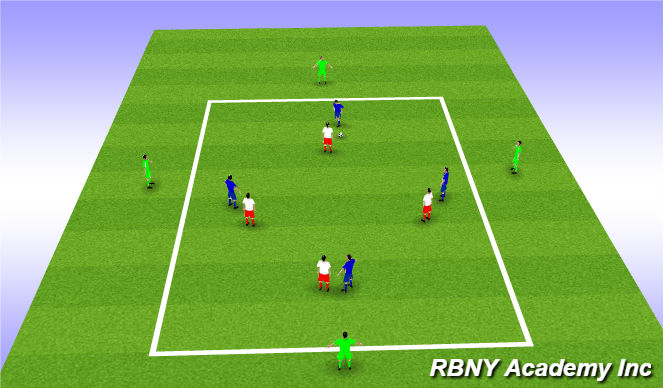 Football/Soccer Session Plan Drill (Colour): 4v4+4