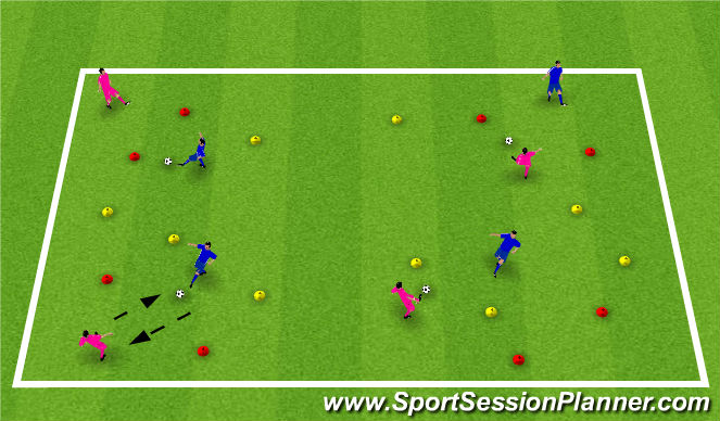 Football/Soccer Session Plan Drill (Colour): The Gates