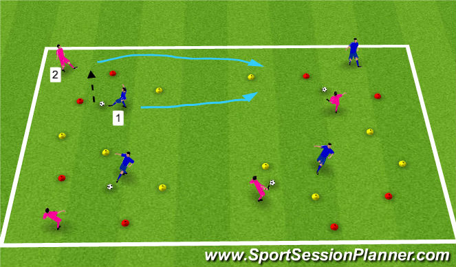 Football/Soccer Session Plan Drill (Colour): The Gates - Part 2
