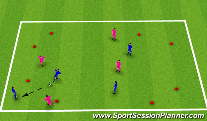 Football/Soccer Session Plan Drill (Colour): The Gates - 4 Corner Football