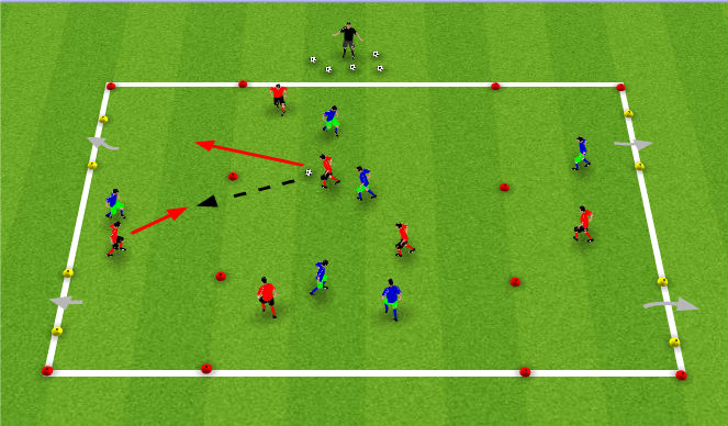 Football/Soccer Session Plan Drill (Colour): 4 v 4 with 1 v 1 in Outside Grids