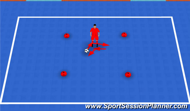 Futsal Session Plan Drill (Colour): L Turn to V Pull