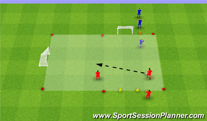 Football/Soccer Session Plan Drill (Colour): Main Activity 2