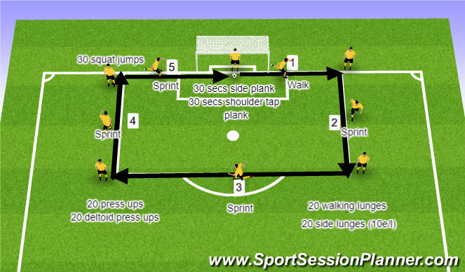 Football/Soccer Session Plan Drill (Colour): All players
