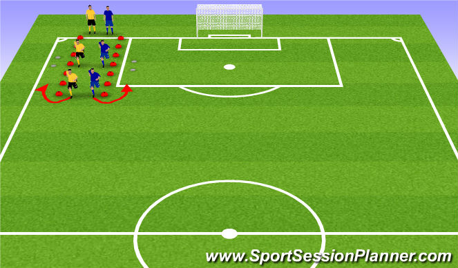 Football/Soccer Session Plan Drill (Colour): Warm down