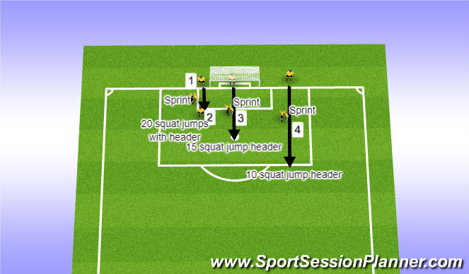 Football/Soccer Session Plan Drill (Colour): Defenders