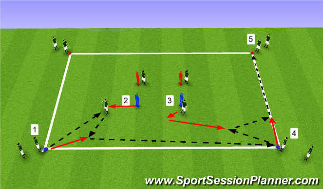 Football/Soccer Session Plan Drill (Colour): Option 3