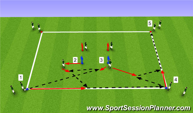 Football/Soccer Session Plan Drill (Colour): Option  4