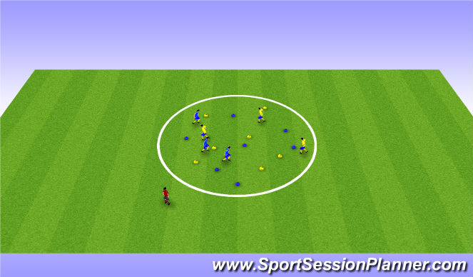 Football/Soccer Session Plan Drill (Colour): Group