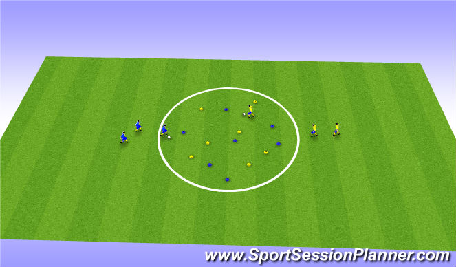 Football/Soccer Session Plan Drill (Colour): 1v1 w/balls