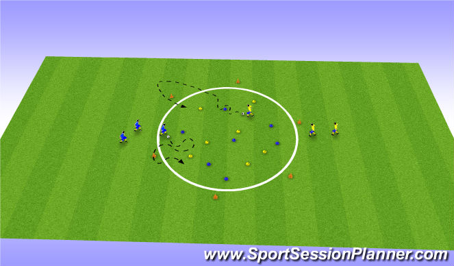 Football/Soccer Session Plan Drill (Colour): 1v1 progression