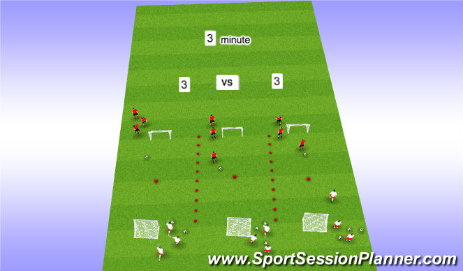 Football/Soccer Session Plan Drill (Colour): Quick Shooting-Game