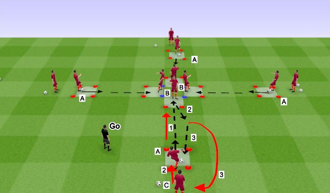 Football/Soccer Session Plan Drill (Colour): FT Skill Introduction