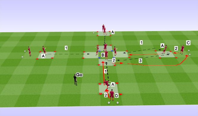 Football/Soccer Session Plan Drill (Colour): FT Skill Intro II