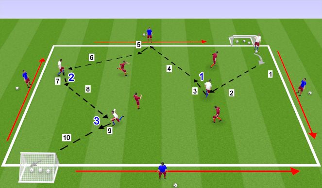 Football/Soccer Session Plan Drill (Colour): FT Skill Training